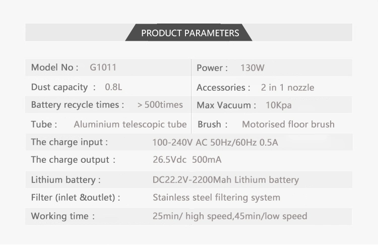 vacuum Cleaner with Cordless Handheld Vacuum Cleaner